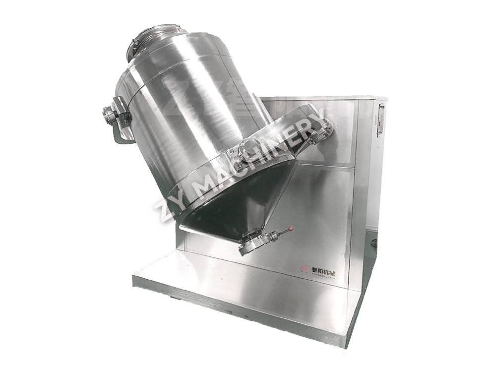 HD MultiDirectional Motion Mixer